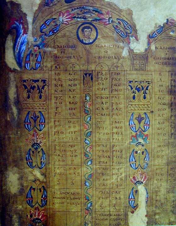 The London Canon Tables: Eusebian canon tables on gold-stained vellum, Byzantine, 6th or 7th century. British Library, Add MS 5111, via Wikimedia Commons